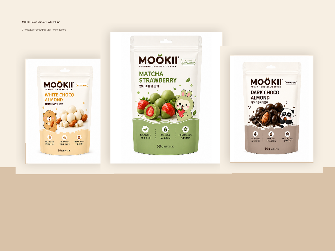 Monthly featured snack products for international market cooperation